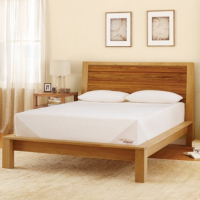 5 Things To Know About Your Mattress 5 Things To Know About Your Mattress