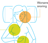 Understanding Your Preferred Sleep Position Understanding Your Preferred Sleep Position